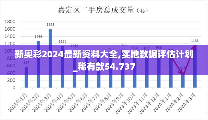 新奧彩2024最新資料大全,實(shí)地?cái)?shù)據(jù)評估計(jì)劃_稀有款54.737