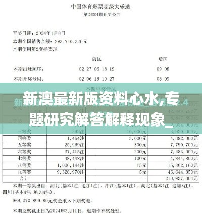 新澳最新版資料心水,專題研究解答解釋現(xiàn)象_收藏版74.729