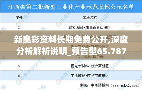 新奧彩資料長期免費(fèi)公開,深度分析解析說明_預(yù)告型65.787