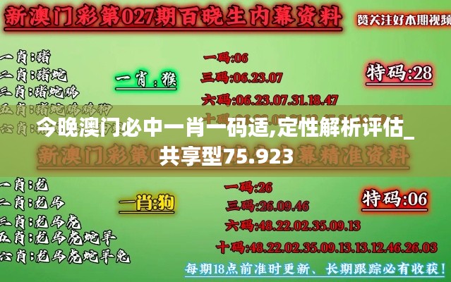 今晚澳門必中一肖一碼適,定性解析評估_共享型75.923