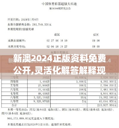 新澳2024正版資料免費(fèi)公開,靈活化解答解釋現(xiàn)象_對抗版28.105