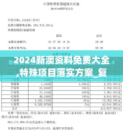 2024新澳資料免費(fèi)大全,特殊項(xiàng)目落實(shí)方案_復(fù)制集1.421