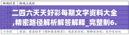 二四六天天好彩每期文字資料大全,精密路徑解析解答解釋_完整制6.566