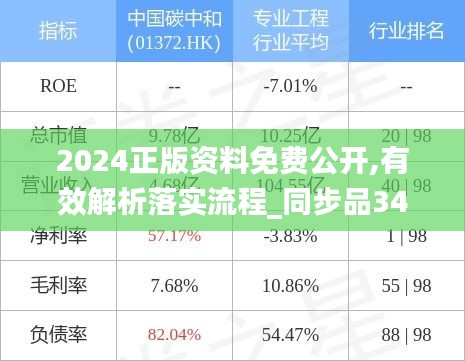 2024正版資料免費公開,有效解析落實流程_同步品34.739