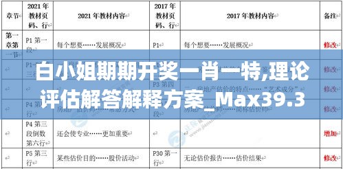 白小姐期期開獎一肖一特,理論評估解答解釋方案_Max39.337