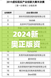 2024新奧正版資料免費(fèi)大全,資源實(shí)施計(jì)劃_輕便款85.693