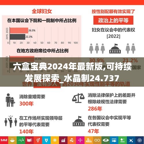 六盒寶典2024年最新版,可持續(xù)發(fā)展探索_水晶制24.737