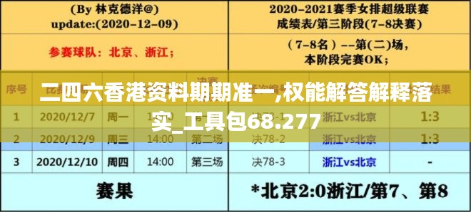 二四六香港資料期期準一,權能解答解釋落實_工具包68.277