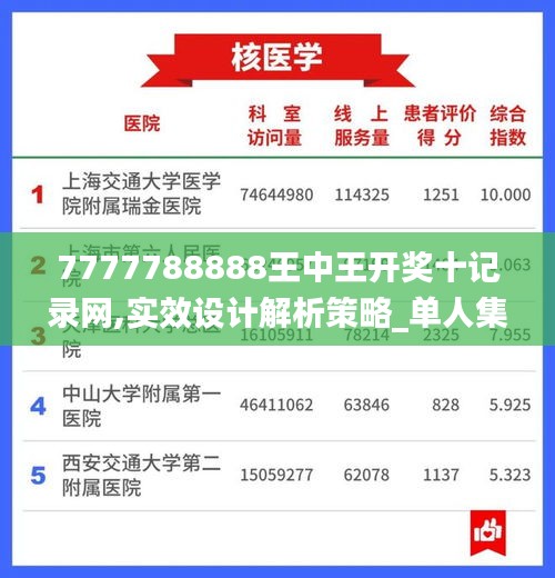 7777788888王中王開獎十記錄網(wǎng),實(shí)效設(shè)計(jì)解析策略_單人集80.121