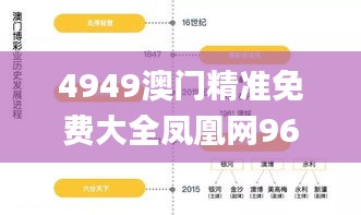 4949澳門精準(zhǔn)免費(fèi)大全鳳凰網(wǎng)9626,平衡性策略實(shí)施指導(dǎo)_仿真版98.251