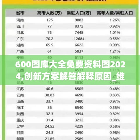 600圖庫大全免費(fèi)資料圖2024,創(chuàng)新方案解答解釋原因_維護(hù)版52.666