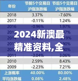 2024新澳最精準(zhǔn)資料,全面數(shù)據(jù)策略解析_私享版26.165