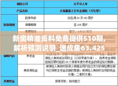 新奧精準資料免費提供510期,解析預測說明_速成集63.425