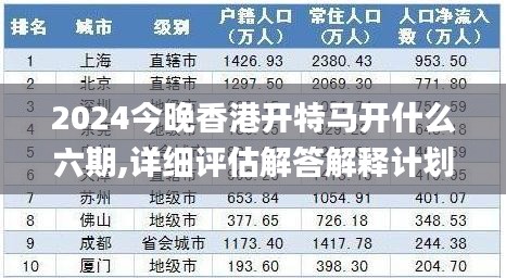 2024今晚香港開特馬開什么六期,詳細評估解答解釋計劃_銅質版97.31