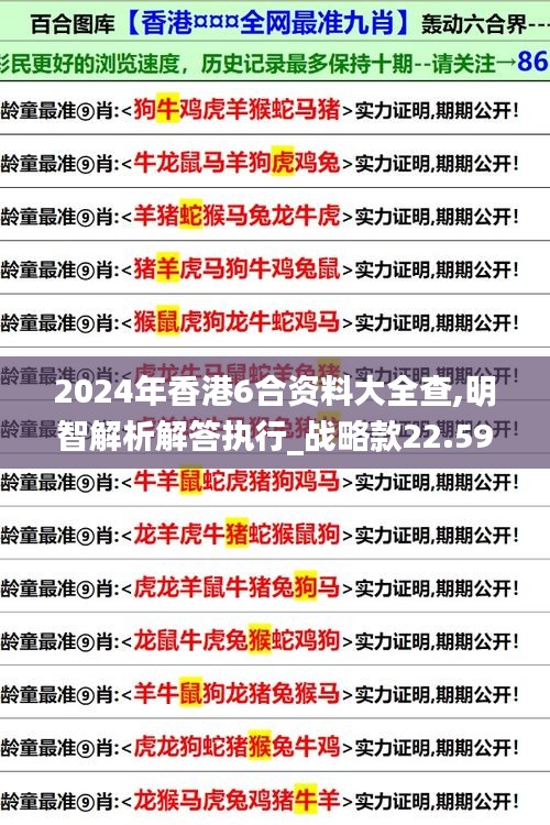 2024年香港6合資料大全查,明智解析解答執(zhí)行_戰(zhàn)略款22.592