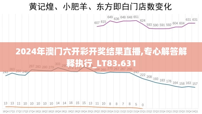 2024年澳門六開彩開獎(jiǎng)結(jié)果直播,專心解答解釋執(zhí)行_LT83.631