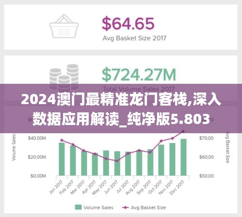 2024澳門最精準龍門客棧,深入數(shù)據(jù)應用解讀_純凈版5.803