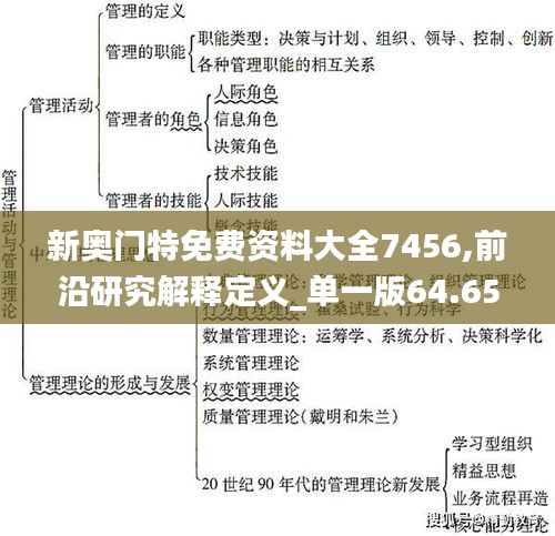 新奧門特免費資料大全7456,前沿研究解釋定義_單一版64.651