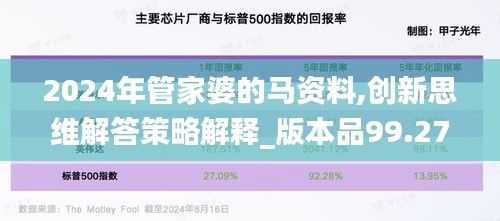 2024年管家婆的馬資料,創(chuàng)新思維解答策略解釋_版本品99.271