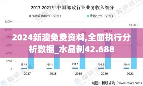 2024新澳免費資料,全面執(zhí)行分析數(shù)據(jù)_水晶制42.688