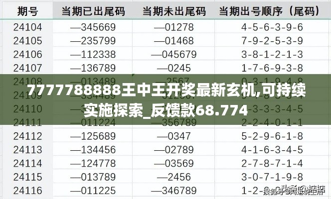 7777788888王中王開獎最新玄機,可持續(xù)實施探索_反饋款68.774