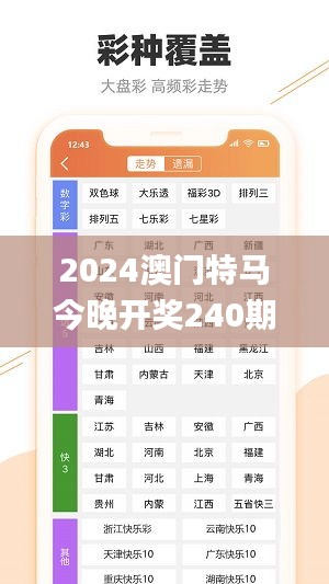 2024澳門特馬今晚開獎240期,環(huán)境適應(yīng)性策略應(yīng)用_精制版53.868