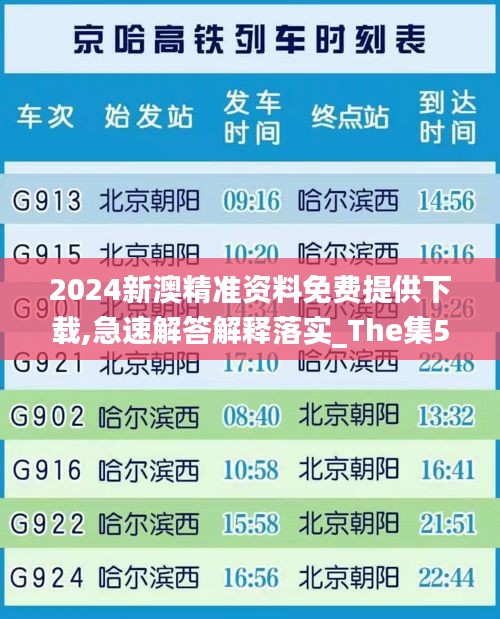 2024新澳精準(zhǔn)資料免費(fèi)提供下載,急速解答解釋落實(shí)_The集53.171