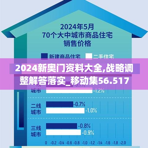 2024新奧門資料大全,戰(zhàn)略調(diào)整解答落實_移動集56.517