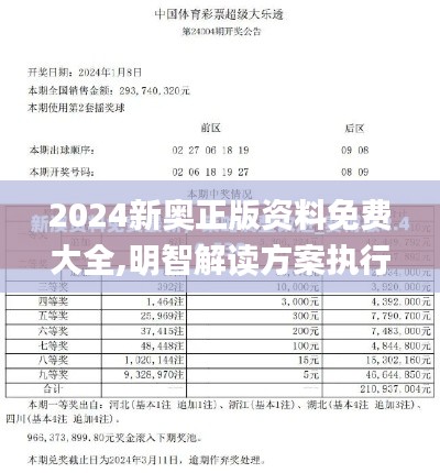 2024新奧正版資料免費(fèi)大全,明智解讀方案執(zhí)行_Q版9.864