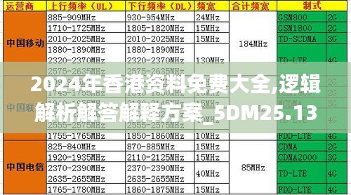 2024年香港資料免費(fèi)大全,邏輯解析解答解釋方案_5DM25.138