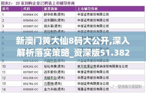 新澳門黃大仙8碼大公開,深入解析落實(shí)策略_資深版51.382