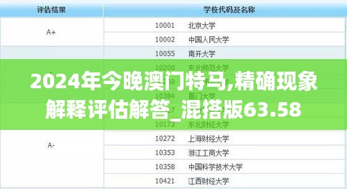 2024年今晚澳門特馬,精確現(xiàn)象解釋評估解答_混搭版63.58