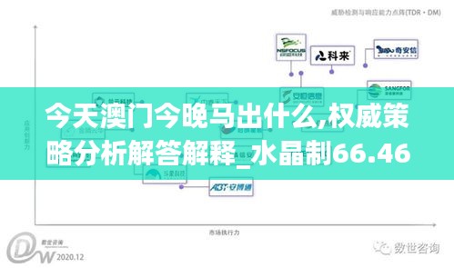 今天澳門(mén)今晚馬出什么,權(quán)威策略分析解答解釋_水晶制66.468