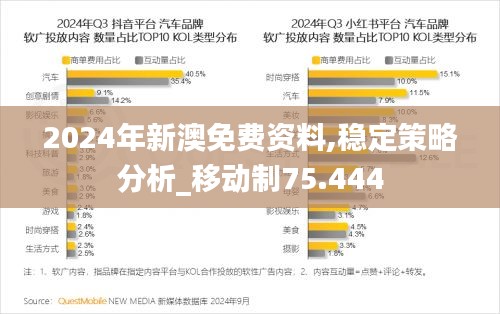 2024年新澳免費資料,穩(wěn)定策略分析_移動制75.444