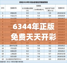 6344年正版免費天天開彩,綜合數(shù)據(jù)解釋定義_完整款51.634