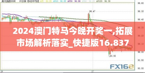 2024澳門特馬今晚開獎一,拓展市場解析落實(shí)_快捷版16.837