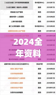 2024全年資料免費大全,實地策略驗證計劃_豪華版89.622