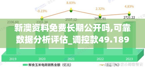 新澳資料免費長期公開嗎,可靠數(shù)據(jù)分析評估_調(diào)控款49.189