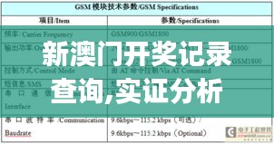 新澳門開獎記錄查詢,實證分析解答解釋路徑_典藏款73.532