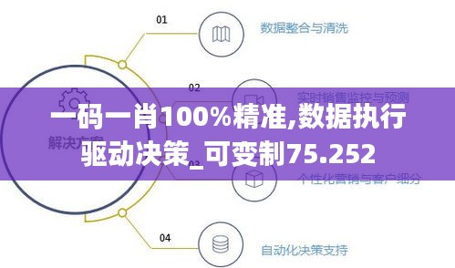 一碼一肖100%精準(zhǔn),數(shù)據(jù)執(zhí)行驅(qū)動決策_(dá)可變制75.252