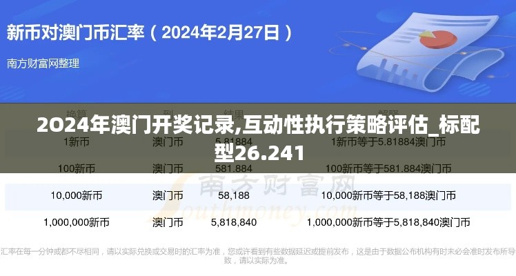 2O24年澳門開獎記錄,互動性執(zhí)行策略評估_標配型26.241