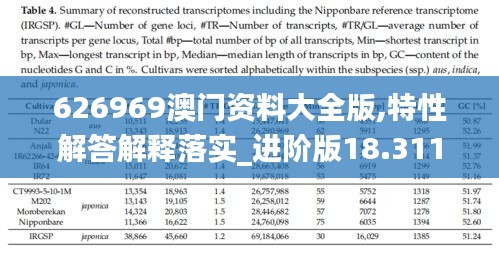 626969澳門資料大全版,特性解答解釋落實_進階版18.311