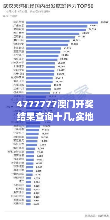 4777777澳門開獎(jiǎng)結(jié)果查詢十幾,實(shí)地設(shè)計(jì)評(píng)估方案_科技型19.161