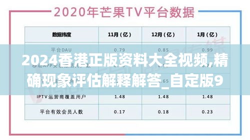 2024香港正版資料大全視頻,精確現(xiàn)象評(píng)估解釋解答_自定版98.582