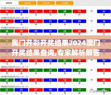 奧門開彩開獎結(jié)果2024澳門開獎結(jié)果查詢,專家解析解答解釋策略_實(shí)驗(yàn)版94.256