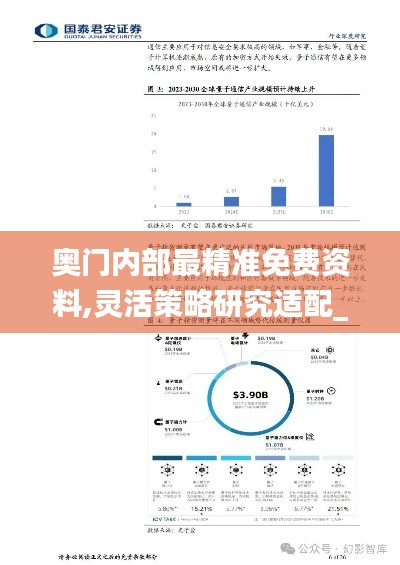 奧門內部最精準免費資料,靈活策略研究適配_VIP36.275