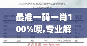 最準一碼一肖100%噢,專業(yè)解析解答解釋計劃_精密款74.501