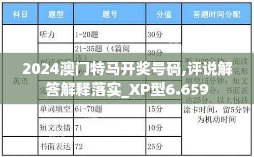 2024澳門特馬開獎號碼,評說解答解釋落實_XP型6.659