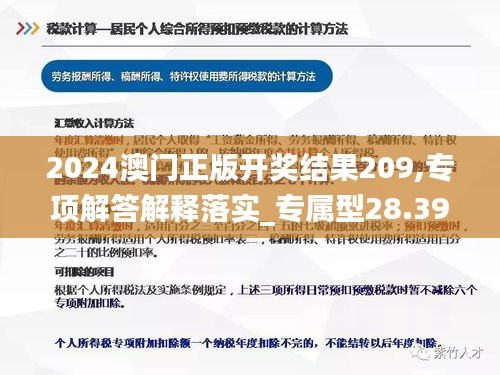 2024澳門正版開獎(jiǎng)結(jié)果209,專項(xiàng)解答解釋落實(shí)_專屬型28.390