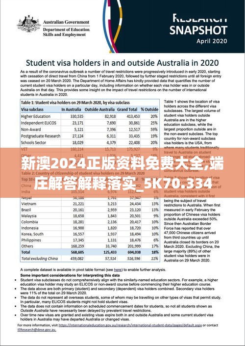 新澳2024正版資料免費大全,端莊解答解釋落實_5K70.334